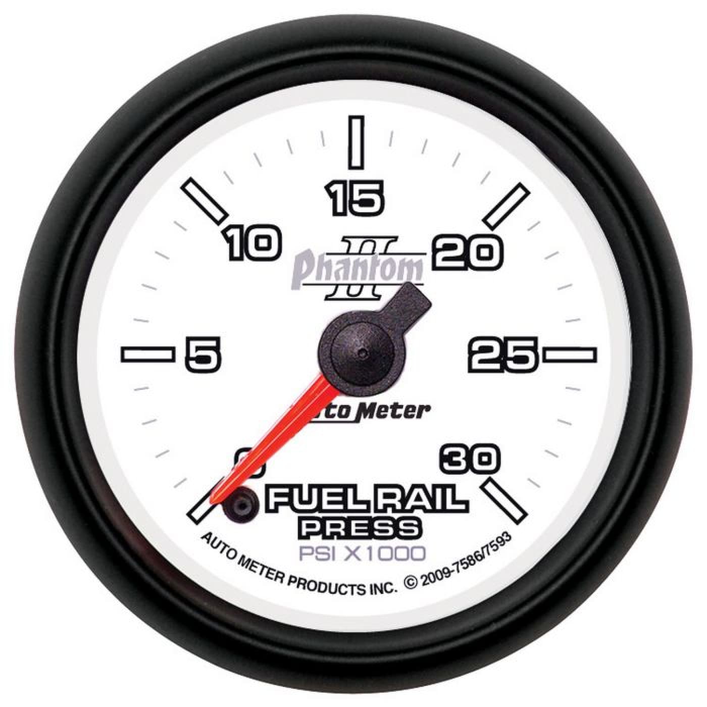 Gauges
