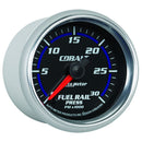 Gauges