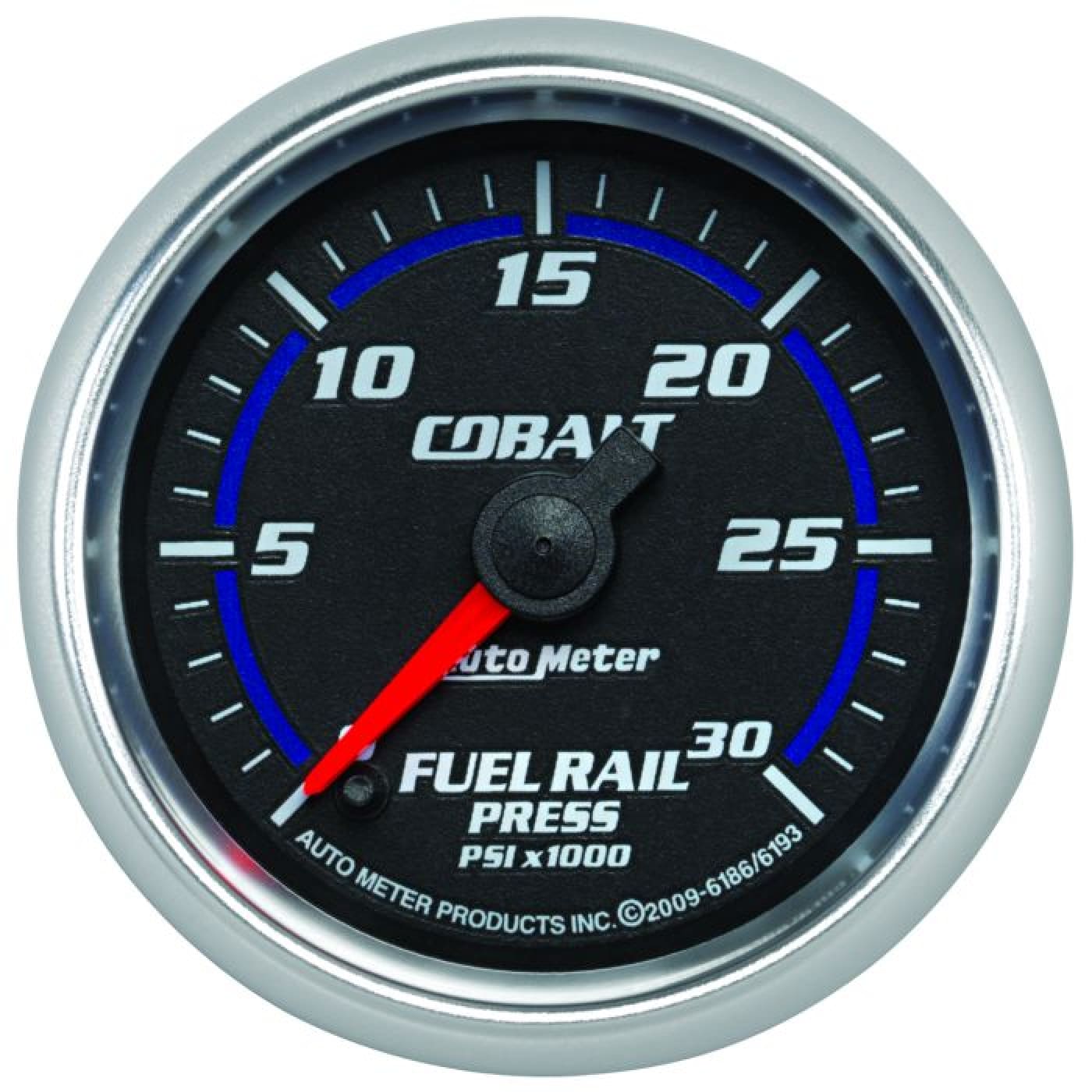 Gauges