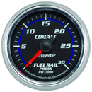 Gauges