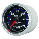 Gauges