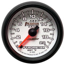AUT-7545 Gauges