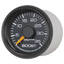 AUT-8304 Gauges