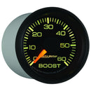 AUT-8305 Gauges