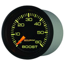 AUT-8305 Gauges