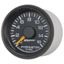 AUT-8344 Gauges