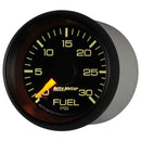 AUT-8360 Gauges