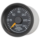 AUT-8386 Gauges