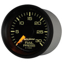AUT-8386 Gauges