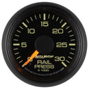 AUT-8386 Gauges