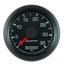 AUT-8404 Gauges