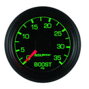 AUT-8404 Gauges