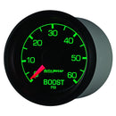 AUT-8405 Gauges