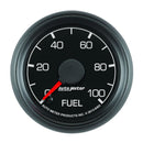 AUT-8463 Gauges