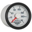 AUT-8504 Gauges