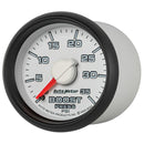 AUT-8504 Gauges