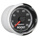AUT-8507 Gauges