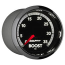 AUT-8507 Gauges