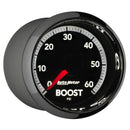 AUT-8508 Gauges