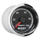 AUT-8509 Gauges