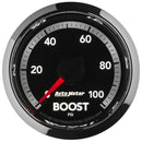 AUT-8509 Gauges