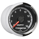 AUT-8546 Gauges