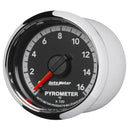 AUT-8546 Gauges