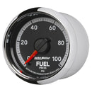 AUT-8564 Gauges