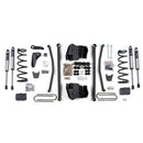 Lift Kits