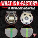 Fuel Injectors