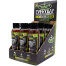 Fuel Additives