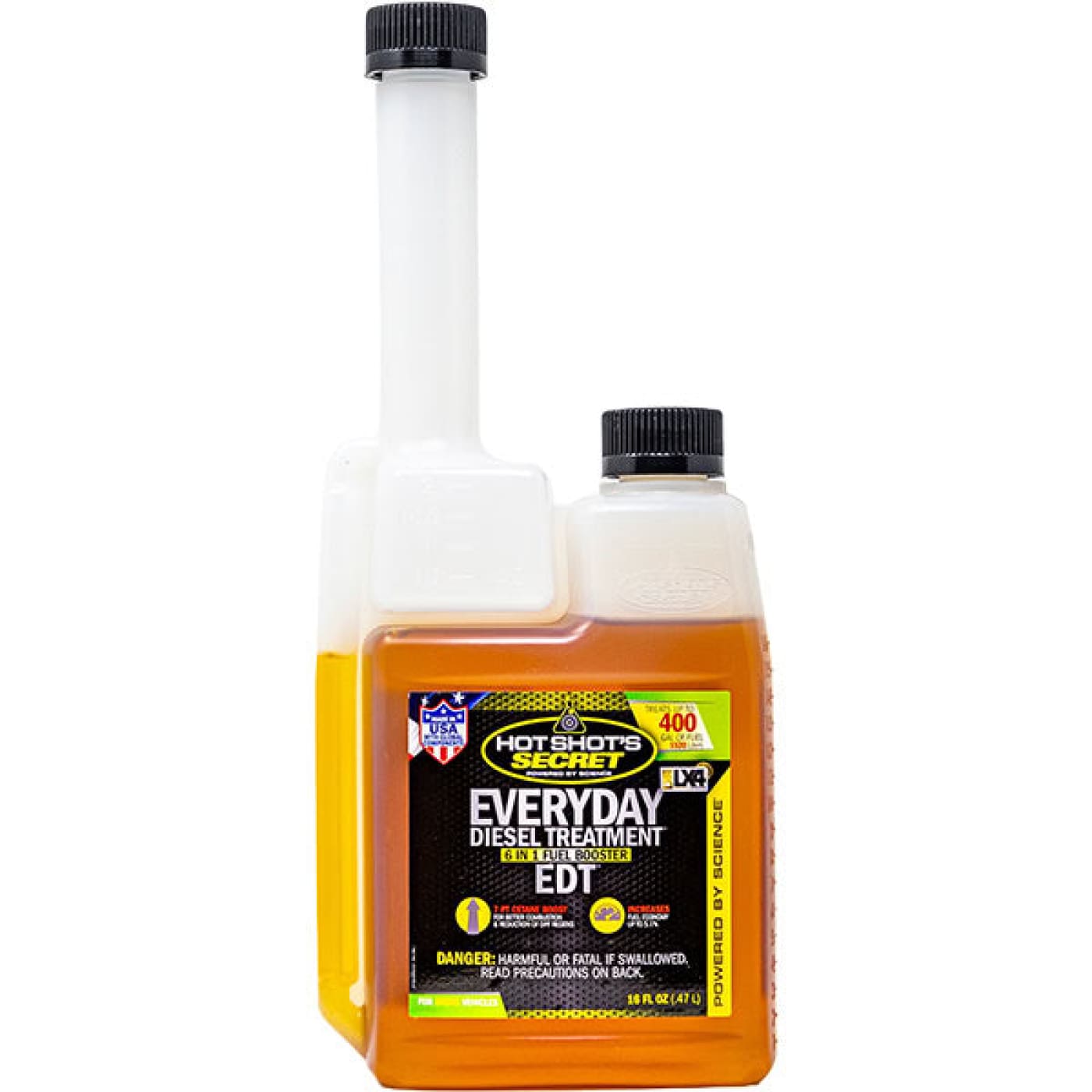 Fuel Additives