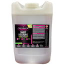 Transmission Additive