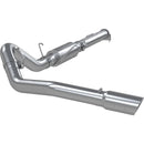 Exhaust Systems