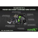 PIS-PDC0307HM_G Compound Kits