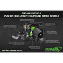 PIS-PRC1318HM_G Compound Kits