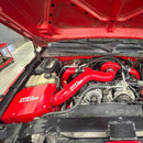 Single Turbos & Kits