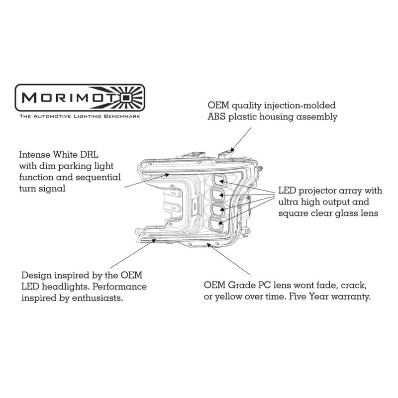 Morimoto XB LED Headlights | 18-20 F150