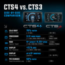 Edge Insight CTS4 Monitor