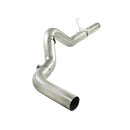 Exhaust Systems