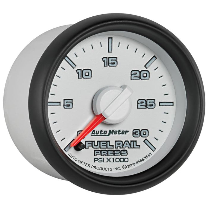 Gauges