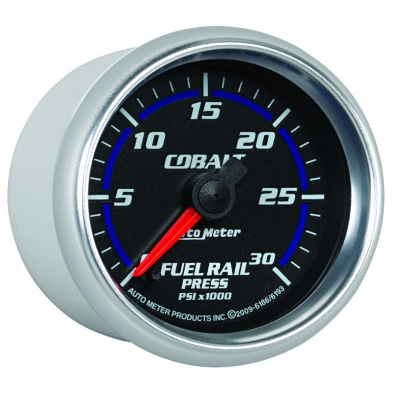 Gauges