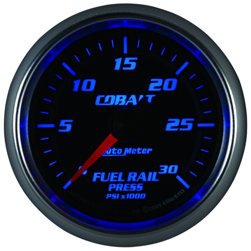 Gauges