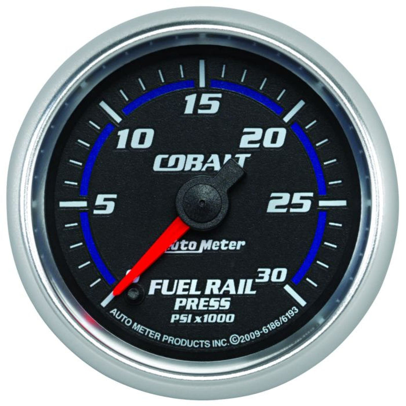 Gauges