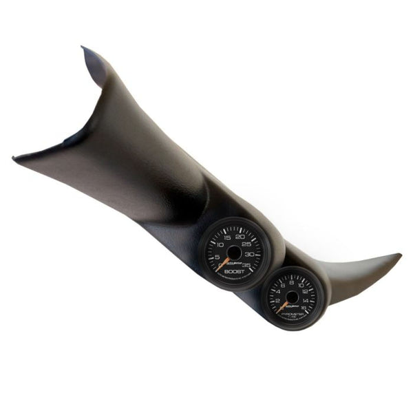 Gauges