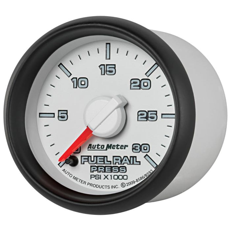 Gauges