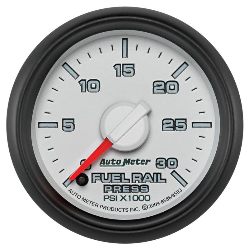 Gauges