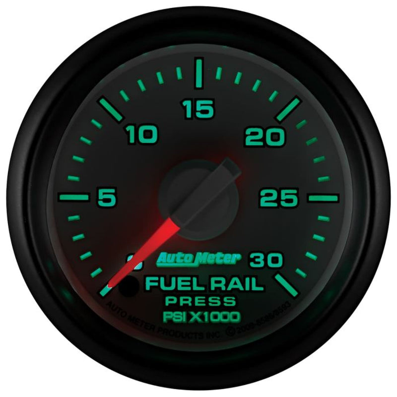 Gauges