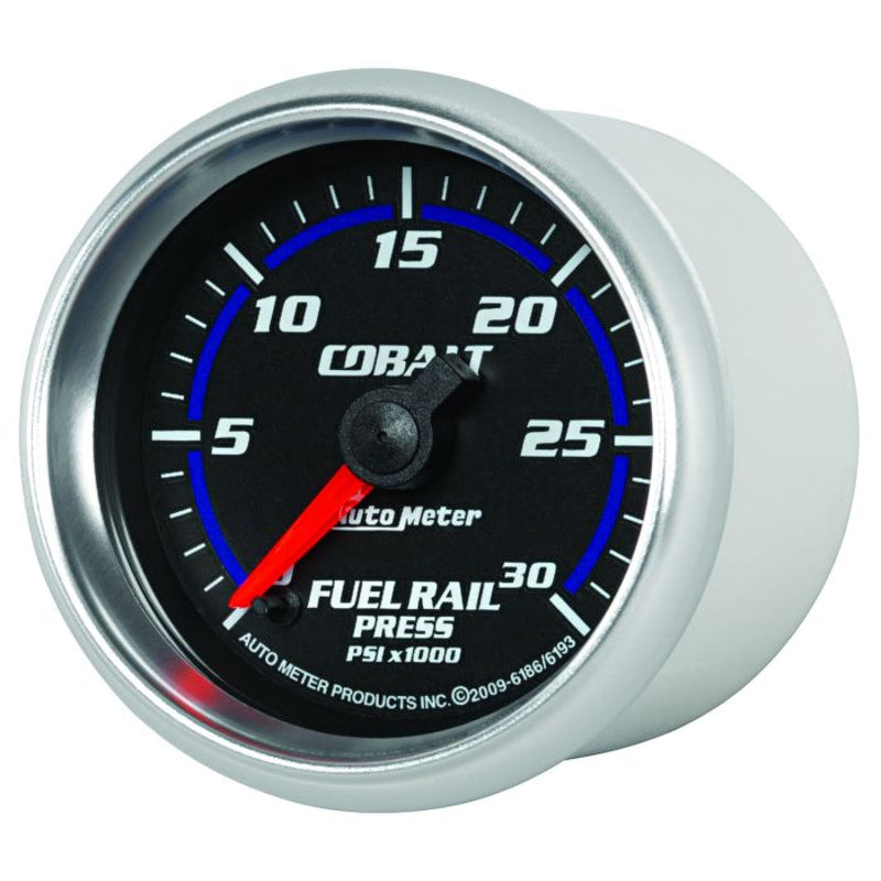 Gauges