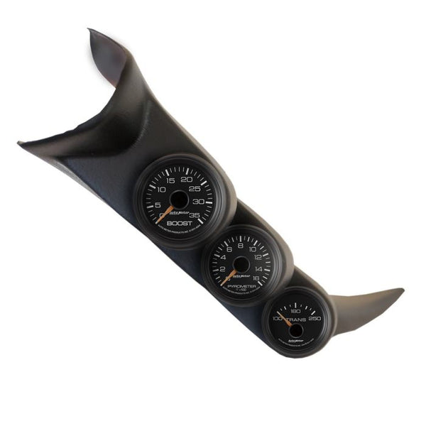 Gauges